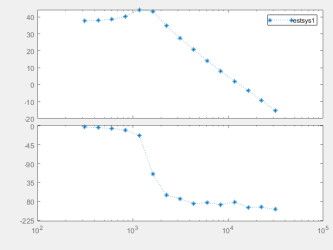 Question 2 supporting image