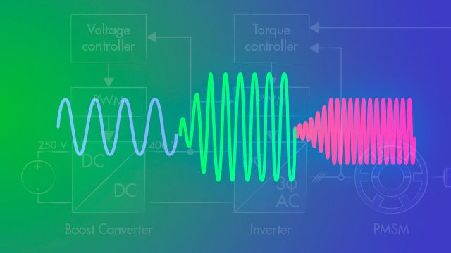 Progettazione di sistemi di controllo dell’elettronica di potenza con Simulink e Simscape