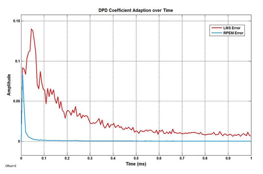 DPD_fig16_w.jpg