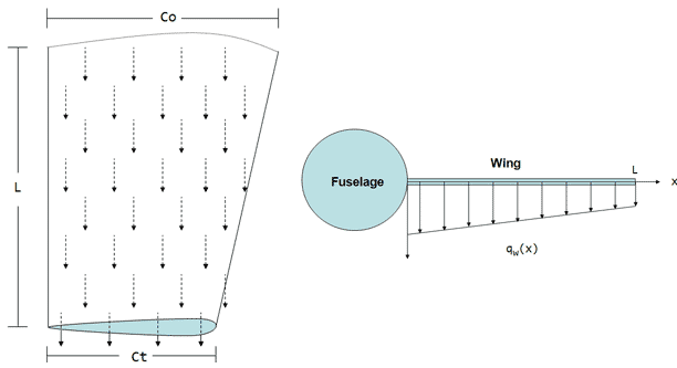 symbolic_math_fig2_w.gif