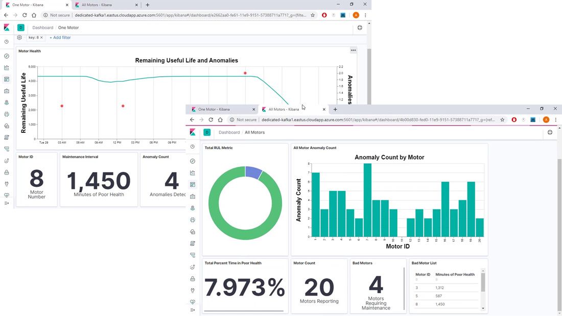 Figure 7. Final web dashboard.