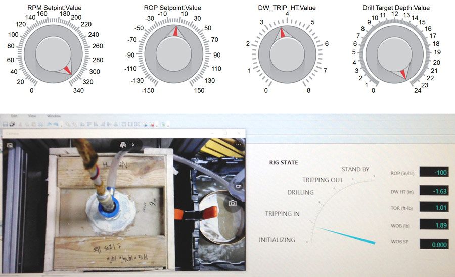 Figure 5. Drilling state visualization created in Simulink Real-Time Explorer and manual controls created in Simulink.