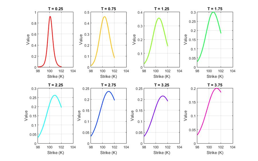 Probability_Distribution_fig5_w.jpg