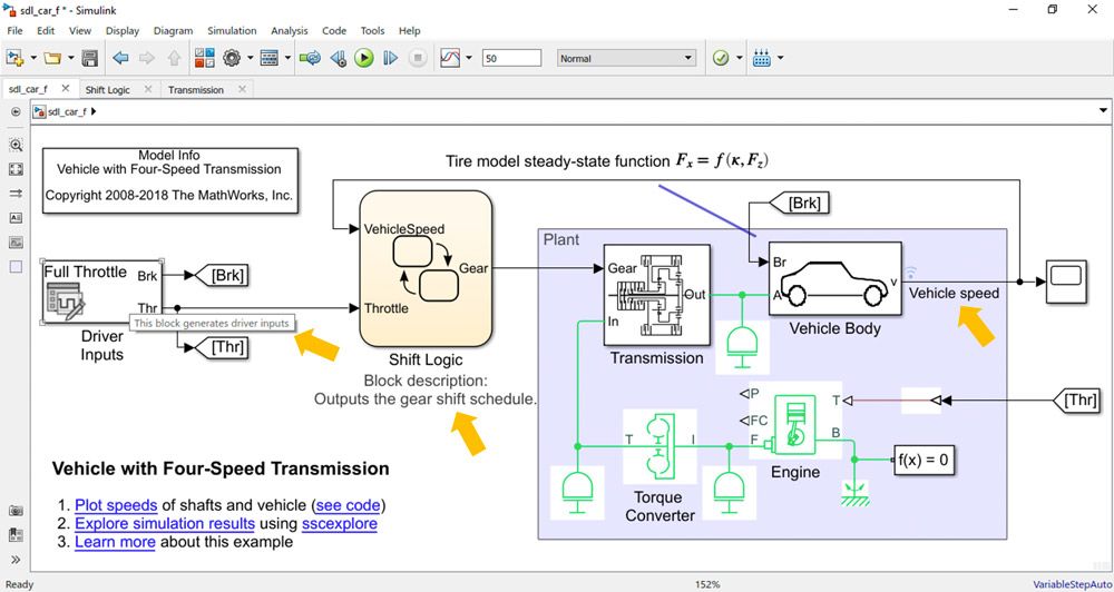 Figure 4. Annotated blocks and signals.