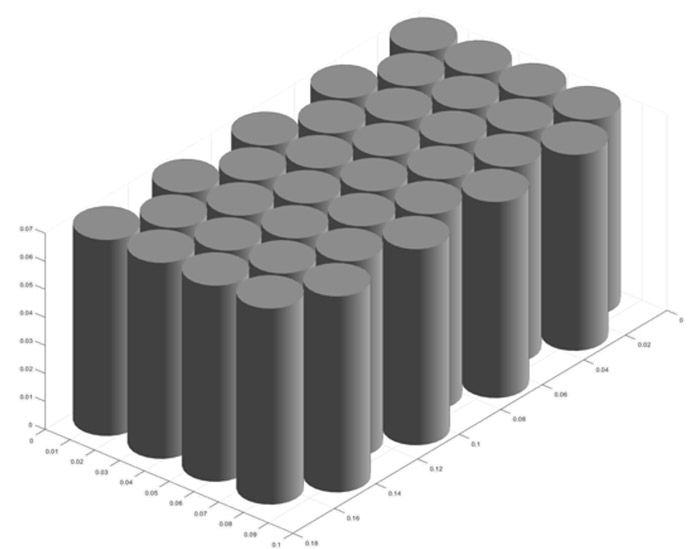 Una visualizzazione Simscape che mostra le celle della batteria posizionate in uno spazio 3D per un modulo di assemblaggio parallelo.