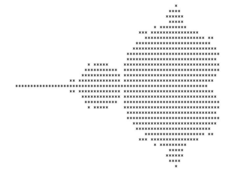 Line printer image of the Mandelbrot set.