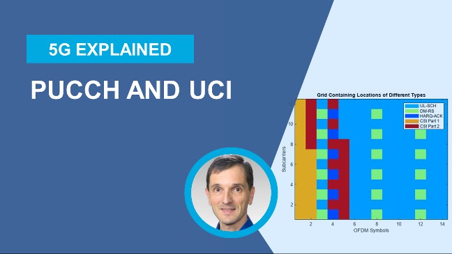 Learn about uplink control information (UCI) in 5G New Radio, including its content, encoding, modulation, and mapping to the 5G New Radio slot via the PUCCH or physical uplink control channel.