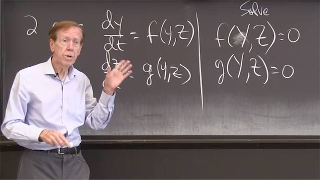 A critical point is a constant solution <em>Y</em> to the differential equation <em>y’ = f(y)</em>. Near that <em>Y</em>, the sign of <em>df/dy</em> decides stability or instability.