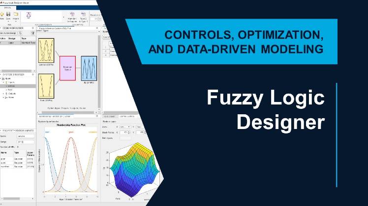 Fuzzy Logic Toolbox Matlab