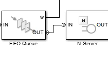 Introduce queues and servers to model a restaurant with SimEvents .