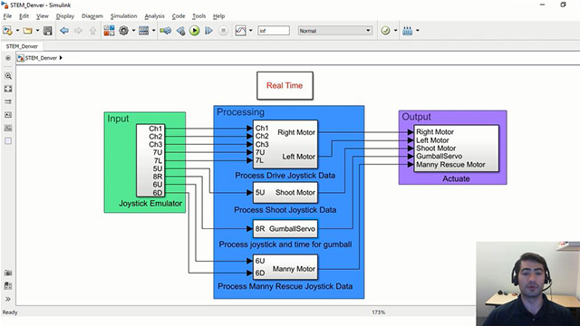 Learn how top student teams used Simulink to gain competitive advantages when programming robots for the 2017 season of the BEST Robotics competition.