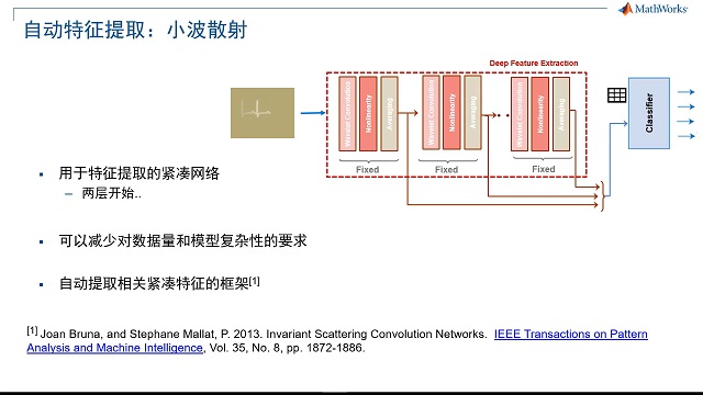 本视频系列由浅入深地介绍了如何在时间序列数据上用深度学习技术做信号的分类。第二部分首先介绍什么是小波散射，之后将聚焦在怎样使用小波散射技术和使用长短期记忆网络做心电图信号的分类