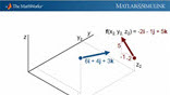 Volume Visualization, Part 2: Examples of Scalar and Vector Fields