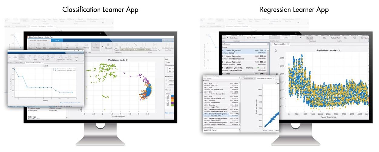 Due screenshot uno di fianco all’altro dell’app Classification Learner e dell’app Regression Learner, che mostrano le fasi per creare modelli di Machine Learning e visualizzare i risultati della classificazione e della regressione.