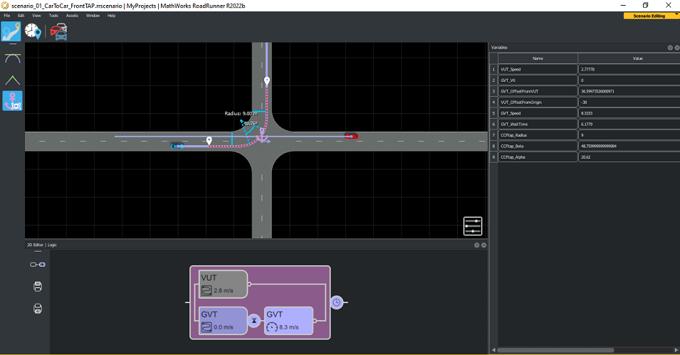 交差点での車両同士の右直事故シナリオをRoadRunnerとSimulinkで連成シミュレーションした際のスクリーンショット。Euro NCAP CCFtapで規定される自車両(青色)と対向車両(赤色)の各軌跡と、車両状態やシナリオパラメータが一覧表示され、Euro NCAP CCFtap試験のシミュレーションを行うために必要なシナリオ構成を視覚的に表現している。