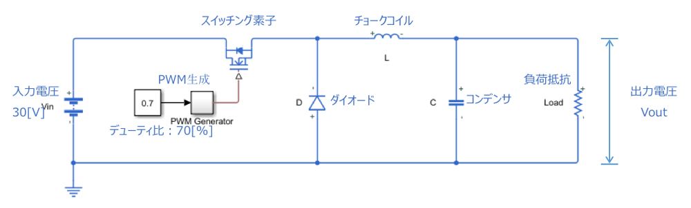 降圧コンバータの回路モデル