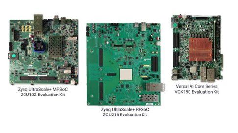 Varie schede Xilinx supportate da SoC Blockset.