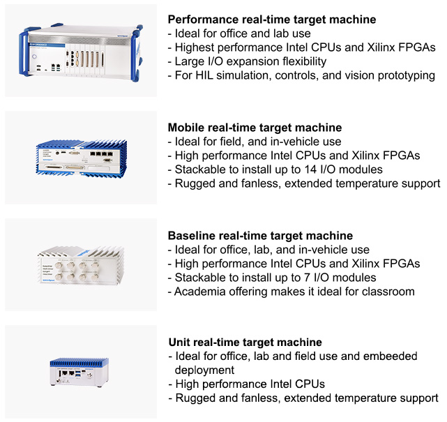 Rapid Control Prototyping with Simulink Real-Time Video - MATLAB