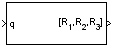 Quaternions to Rotation Angles block