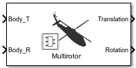 Simulation 3D Multirotor Pack block icon