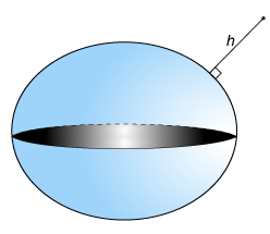 Height coordinate of geodetic system