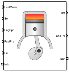 CI Core Engine block