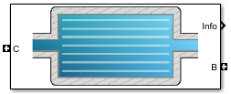 Heat Exchanger block