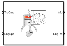 Mapped SI Engine block