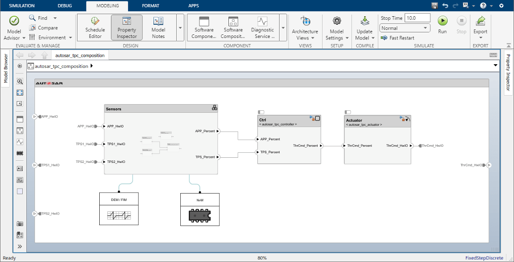 The top level of the autosar_tpc_composition model is shown.