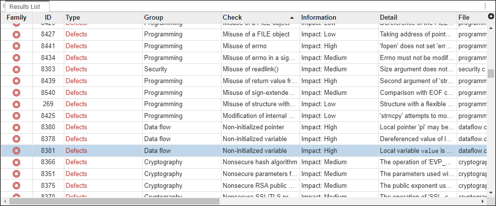 Results List pane with Non-initialized variable result selected