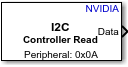 I2C Controller Read block