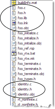 Directory tree of the contents of a sample output folder, highlighting generated files foo.c, foo.h, foo.lib, foo.lnk, foo.obj, identify.c, identify.h, and identify.obj