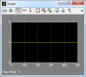 Edge Padding - MATLAB & Simulink