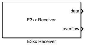 E3xx Receiver block