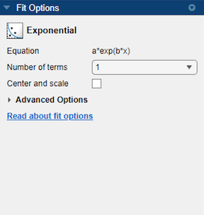 plotting exponential functions in matlab