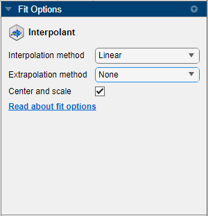Fit Options pane for Interpolant fit