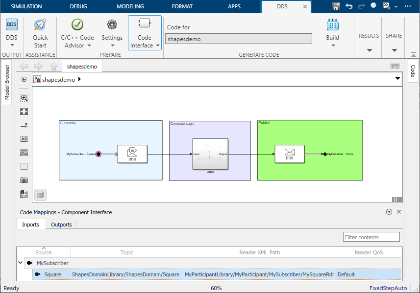 The Code Mappings for the Shapes Demo model shows the Inport tab open and the Square topic mapped to the import.