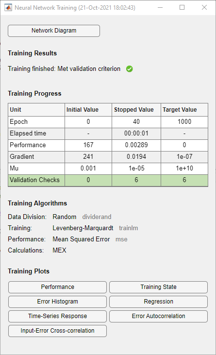 Neural network training progress window