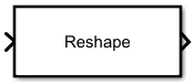 Reshape Layer block
