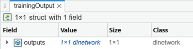 Variables editor showing a trainingOutput variable containing a scalar dlnetwork object