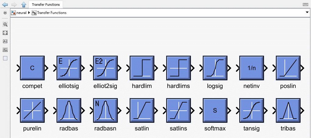 Neural Network Simulink Block Library Matlab Simulink Mathworks Italia