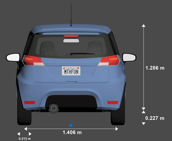 Rear view of hatchback with the origin marked in blue beneath its center and its rear tire width, rear axle dimensions, and height shown. The rear tire width is 0.213 meters. The rear axle width is 1.406 meters. The height from the ground to the tire center is 0.227 meters. The height from the tire center to the top of the vehicle is 1.286 meters.