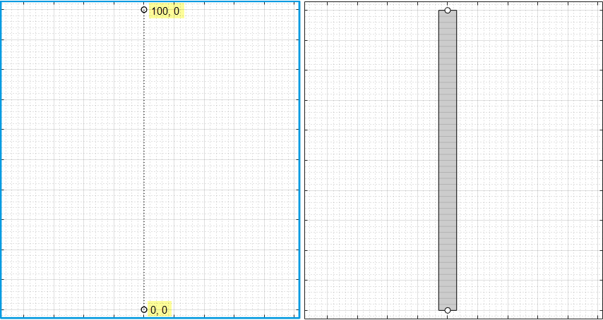 Side-by-side images. In the first image, a dashed line extends from the bottom-center of the canvas to the top-center. In the second image, the dashed line is replaced by a straight road.