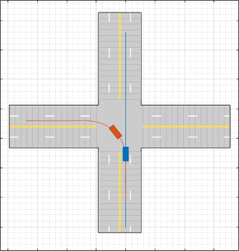 Vehicle turning left at an intersection as the other vehicle continues straight