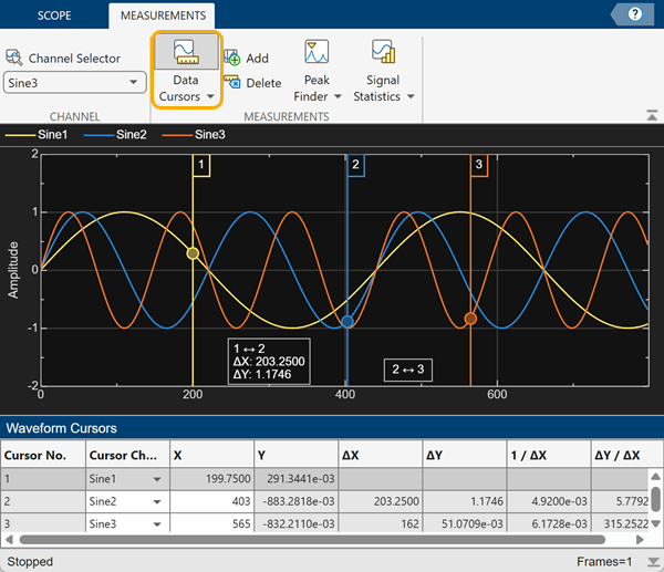 Snapshot showing cursor measurements in Array Plot toolstrip.