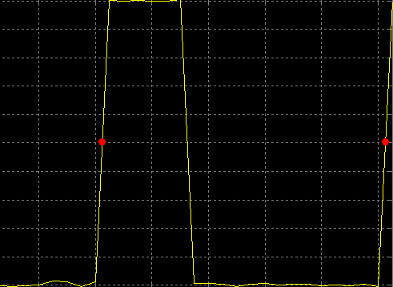 Plotted pulse signal with the mid-reference level on the rising edge marked in red dots.