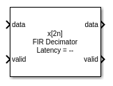 FIR Decimator block