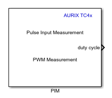 PIM block icon