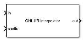 QHL IIR Interpolator block with two input ports - in and coefficients and one output port.