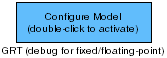 GRT (debug for fixed/floating-point) block